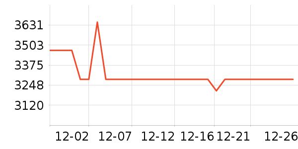 ���ھ�ˮ����ʷ�۸�