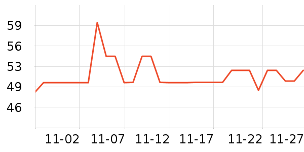 ��Ʈ������ֽ��ʷ�۸�