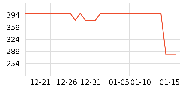 ��������/��/̨��ʷ�۸�