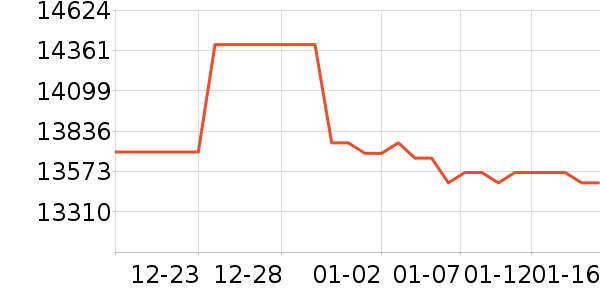 ���ᵥ��/΢�������ʷ�۸�