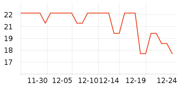 ���ش��/����ʷ�۸�