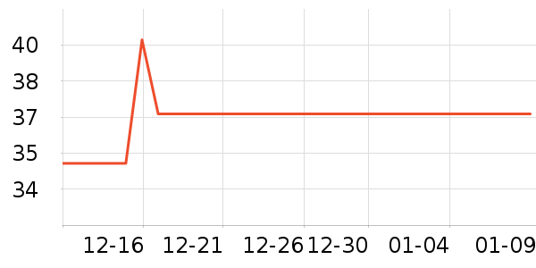 ����������/������ʷ�۸�