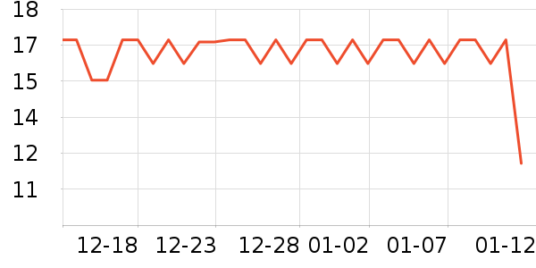 ��������������ʷ�۸�