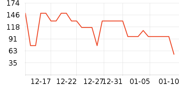 �п���˯��/�Ҿӷ���װ��ʷ�۸�