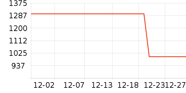 �Ͽ�ٯ��ѩ��Ʒ��ʷ�۸�