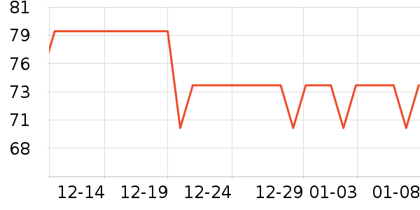 ������ʿ����Ьѥ��ʷ�۸�