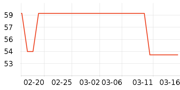 ������Ĥ������ʷ�۸�