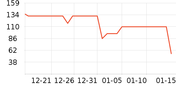 �п���˯��/�Ҿӷ���װ��ʷ�۸�