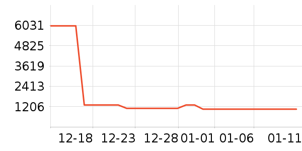 ����.�ƶ�˹��������ʷ�۸�