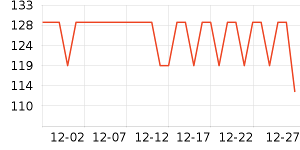 ��������Ҿ���ʷ�۸�