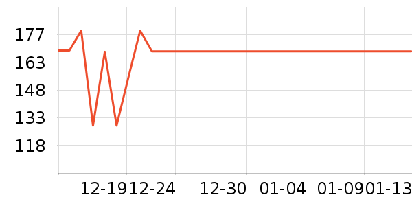 ѩ�зɿ�����ʷ�۸�