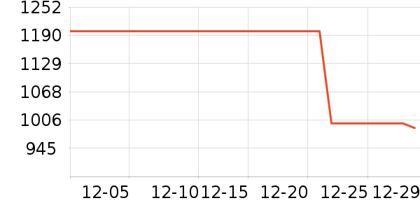 �߲ʺ��̬Ӳ����ʷ�۸�