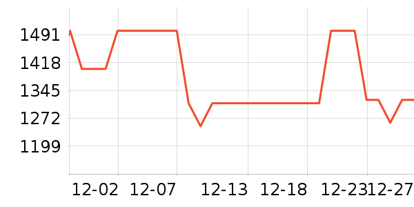 ������������ʷ�۸�