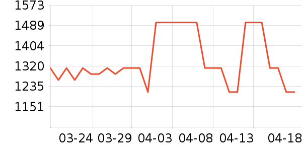 ������������ʷ�۸�