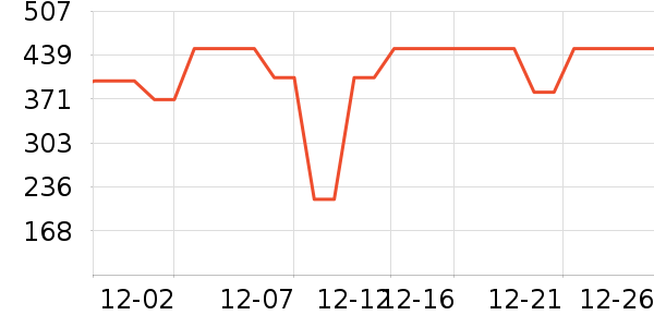�׼���������ʷ�۸�