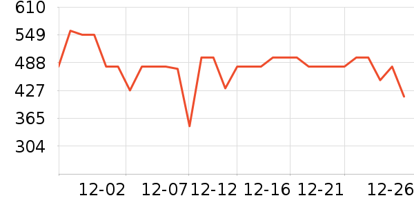 �޼������ʷ�۸�