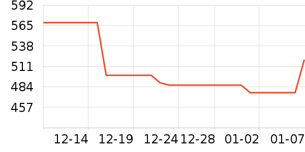 ������������ʷ�۸�