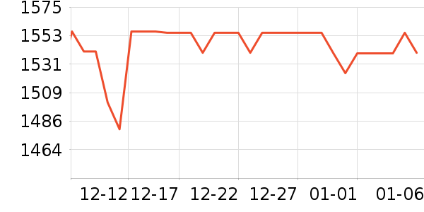 ����Һ�׾���ʷ�۸�