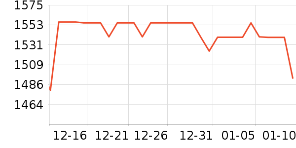 ����Һ�׾���ʷ�۸�