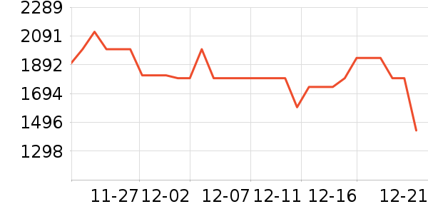 ���ľ�ˮ����ʷ�۸�