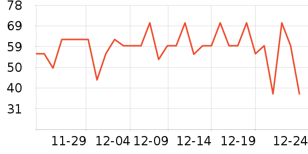�������찱��/��������ʷ�۸�