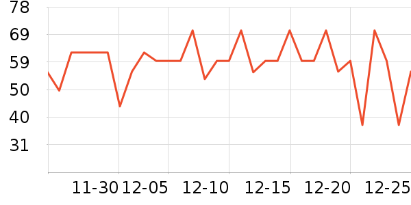 �������찱��/��������ʷ�۸�