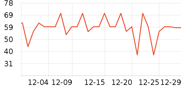 �������찱��/��������ʷ�۸�
