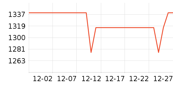 a2Ӥ���̷���ʷ�۸�