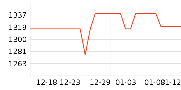 a2Ӥ���̷���ʷ�۸�