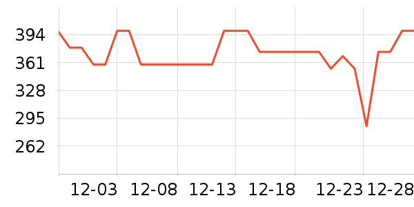 ���Ŀ���ը����ʷ�۸�