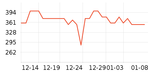 ���Ŀ���ը����ʷ�۸�