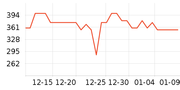 ���Ŀ���ը����ʷ�۸�