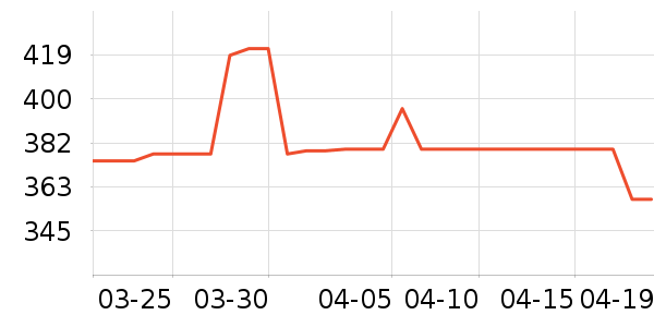 ���Ŀ���ը����ʷ�۸�