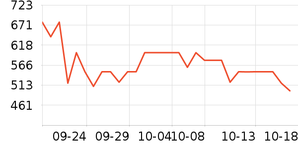 Ľ������Һ��˪��ʷ�۸�