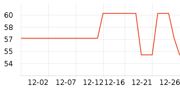 �Ҹ������決ԭ����ʷ�۸�