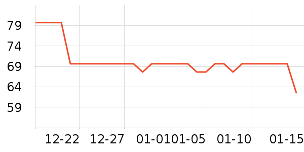 �Ͽ�ٯ�˶�װ��ʷ�۸�