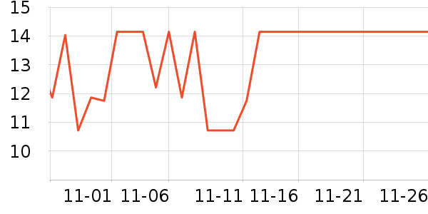 ǧ�̳���������ʷ�۸�