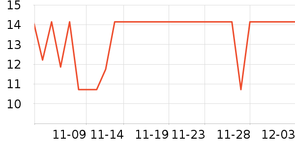 ǧ�̳���������ʷ�۸�