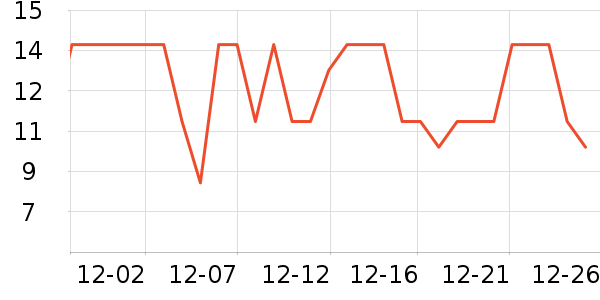 ǧ�̳���������ʷ�۸�