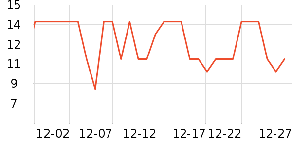 ǧ�̳���������ʷ�۸�