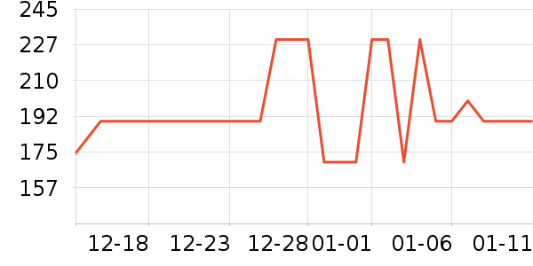 �����Ůʿ��Ь��ʷ�۸�