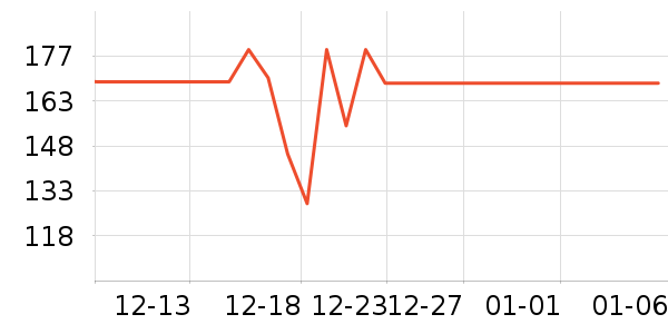 ѩ�зɿ�����ʷ�۸�