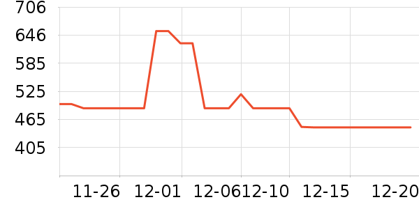 ��С���ķ��ı���ʷ�۸�