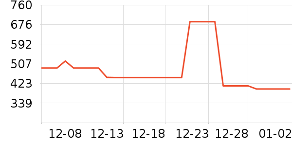 ��С���ķ��ı���ʷ�۸�