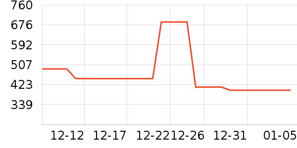 ��С���ķ��ı���ʷ�۸�