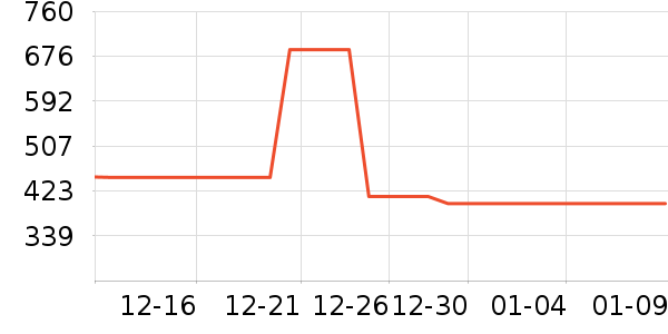 ��С���ķ��ı���ʷ�۸�