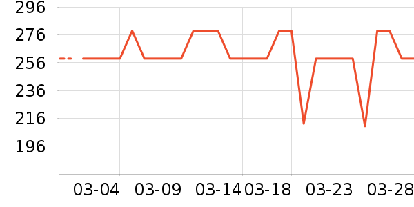 ���׿Խ���ż�/��̨/���ĸ���ʷ�۸�