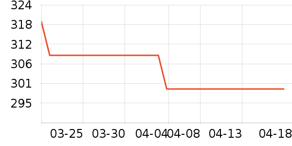 Ŧ������̷���ʷ�۸�