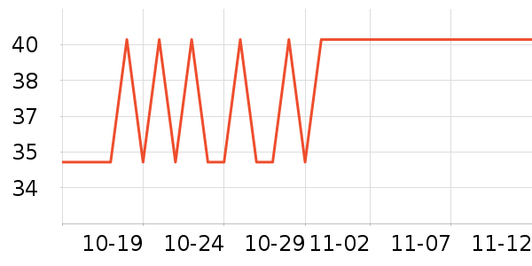 ���ϴ��ˮ��ʷ�۸�