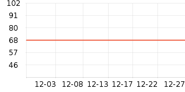 ����è������ʷ�۸�